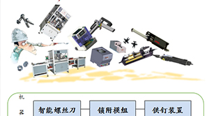 一个控制器就可以控制视觉、移动、拧紧、供钉等？