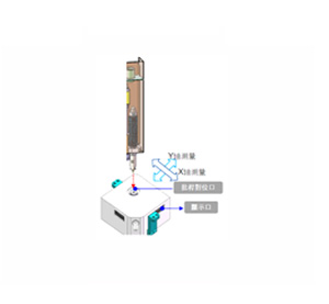 刀头自动校准仪